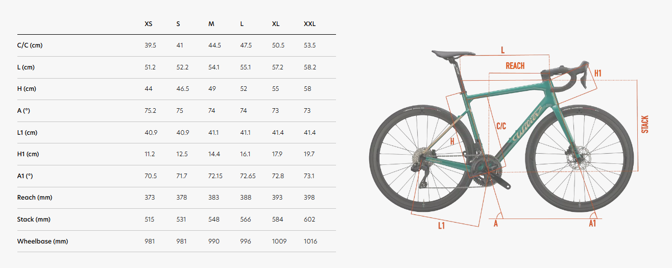 Wilier Triestina Garda Geometria Geometry